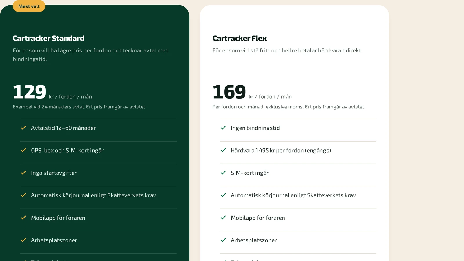 Närbild på Cartrackers prissektion med paketen Standard och Flex
