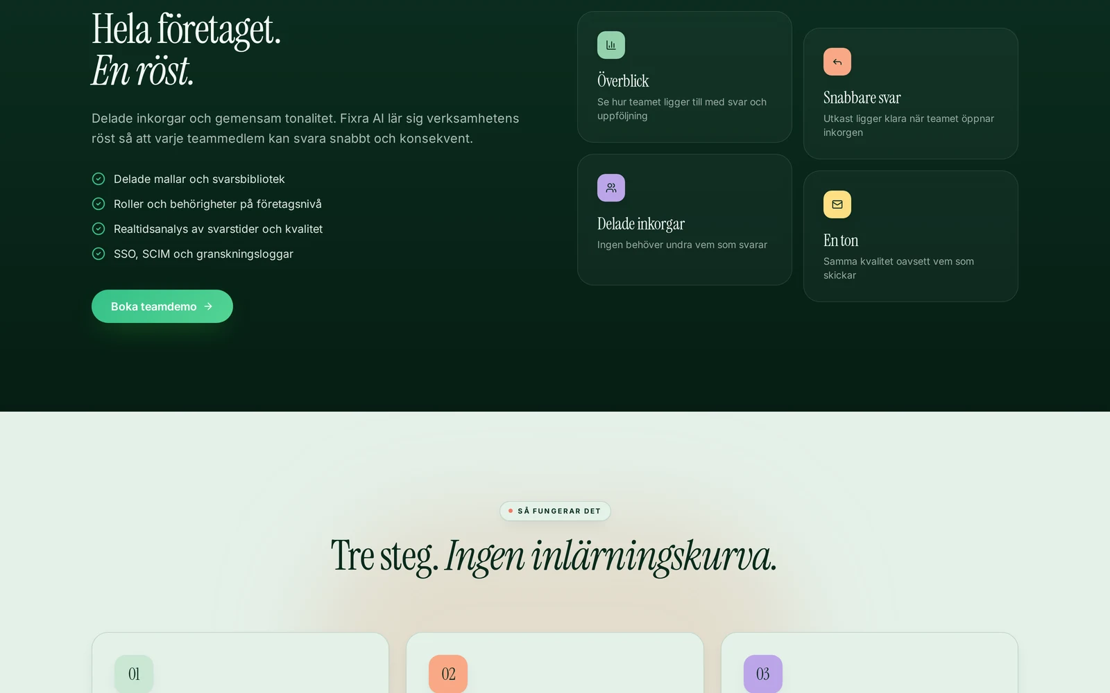 Närbild på Fixra AI:s sektion för team med delade inkorgar och gemensam tonalitet