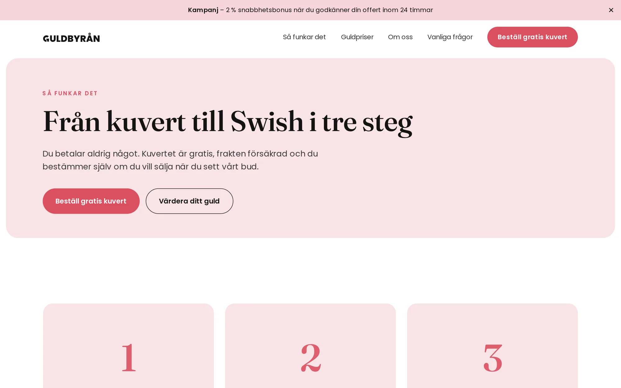 Guldbyråns sida Så funkar det med processen steg för steg